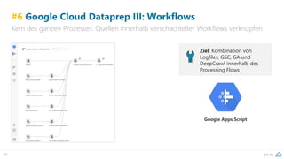 pa.ag98
#6 Google Cloud Dataprep III: Workflows
Kern des ganzen Prozesses: Quellen innerhalb verschachtelter Workflows verknüpfen
Ziel: Kombination von
Logfiles, GSC, GA und
DeepCrawl innerhalb des
Processing Flows
Google Apps Script
 
