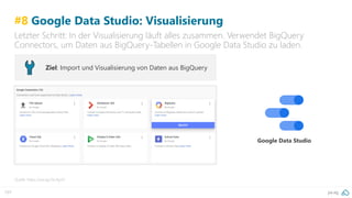 pa.ag101
#8 Google Data Studio: Visualisierung
Letzter Schritt: In der Visualisierung läuft alles zusammen. Verwendet BigQuery
Connectors, um Daten aus BigQuery-Tabellen in Google Data Studio zu laden.
Quelle: https://pa.ag/2xLAyoV
Ziel: Import und Visualisierung von Daten aus BigQuery
Google Data Studio
 