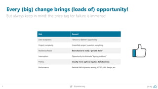 pa.ag@peakaceag4
Every (big) change brings (loads of) opportunity!
But always keep in mind: the price tag for failure is immense!
Risk Reward
User acceptance “Once in a lifetime” opportunity
Project complexity Greenfield project: question everything
Resilience/freeze Best chance to really “get shit done”
Interruption Opportunity to eliminate “legacy problems”
Politics Usually more agile vs regular, daily business
Performance Rethink RWD/dynamic serving, HTTPS, URL design, etc.
 