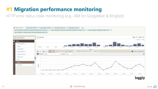 pa.ag@peakaceag46
#1 Migration performance monitoring
HTTP error status code monitoring (e.g., 40X for Googlebot & Bingbot)
 