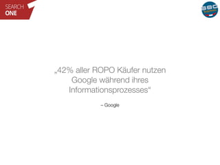 „42% aller ROPO Käufer nutzen 
Google während ihres 
Informationsprozesses“ 
– Google 
 