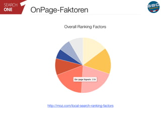 OnPage-Faktoren 
Overall Ranking Factors 
http://moz.com/local-search-ranking-factors 
 