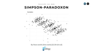 35
SIMPSON-PARADOXON
V o r s i c h t v o r d e m
By Pace~svwiki (Own work) [CC BY-SA 4.0]
 
