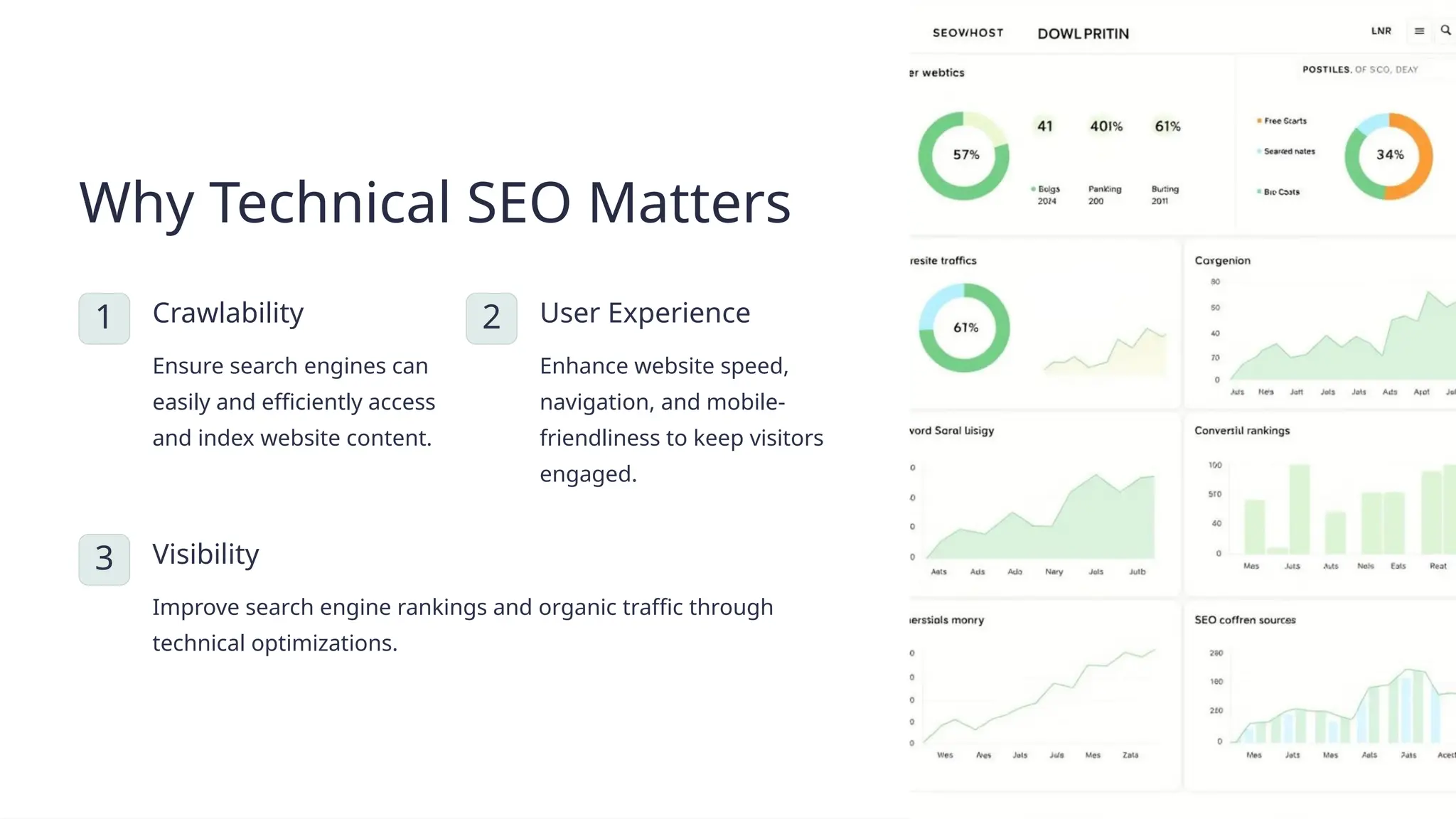 © Chandigarh University
Why Technical SEO Matters
1 Crawlability
Ensure search engines can
easily and efficiently access
and index website content.
2 User Experience
Enhance website speed,
navigation, and mobile-
friendliness to keep visitors
engaged.
3 Visibility
Improve search engine rankings and organic traffic through
technical optimizations.
 