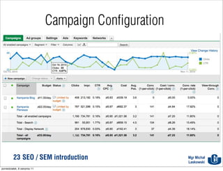 Campaign Configuration



              ‣ c




          23 SEO / SEM introduction                    Mgr Michał
                                                       Laskowski
poniedziałek, 8 sierpnia 11
 