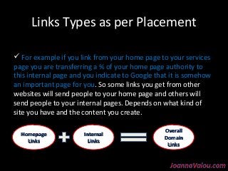 Links Types as per Placement 
 For example if you link from your home page to your services 
page you are transferring a % of your home page authority to 
this internal page and you indicate to Google that it is somehow 
an important page for you. So some links you get from other 
websites will send people to your home page and others will 
send people to your internal pages. Depends on what kind of 
site you have and the content you create. 
VS OOvveerraallll 
DDoommaaiinn 
LLiinnkkss 
HHoommeeppaaggee 
LLiinnkkss 
IInntteerrnnaall 
LLiinnkkss 
 