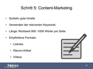 Schritt 5: Content-Marketing
•  Qulitativ gute Inhalte
•  Verwenden der relevanten Keywords
•  Länge: Richtwert 800 -1000 ...