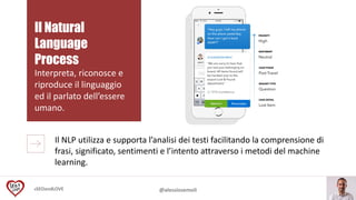 #SEOandLOVE
Il Natural
Language
Process
Interpreta, riconosce e
riproduce il linguaggio
ed il parlato dell’essere
umano.
@alessiosemoli
Il NLP utilizza e supporta l’analisi dei testi facilitando la comprensione di
frasi, significato, sentimenti e l’intento attraverso i metodi del machine
learning.
 