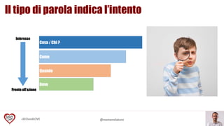 #SEOandLOVE @nomerelatore
Il tipo di parola indica l’intento
Cosa / Chi ?
Come
Quando
Dove
Pronto all’azione
Interesse
 