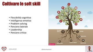 #SEOandLOVE @alessiosemoli
Coltivare le soft skill
• Flessibilità cognitiva
• Intelligenza emotiva
• Problem solving
• Pensiero laterale
• Leadership
• Pensiero critico
 