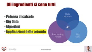 #SEOandLOVE
•Potenza di calcolo
•Big Data
•Algoritmi
•Applicazioni delle aziende
Gli ingredienti ci sono tutti
@alessiosemoli
 