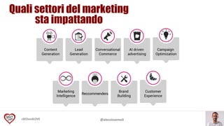 #SEOandLOVE
Quali settori del marketing
sta impattando
@alessiosemoli
 