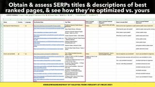 #SEOLOWHANGINGFRUIT BY @ALEYDA FROM #ORAINTI AT #WLSS 2021
Obtain & assess SERPs titles & descriptions of best
ranked pages, & see how they’re optimized vs. yours
 