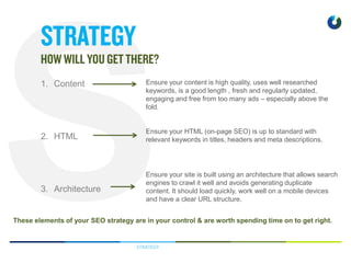 STRATEGY
1. Content
2. HTML
3. Architecture
Ensure your content is high quality, uses well researched
keywords, is a good length , fresh and regularly updated,
engaging and free from too many ads – especially above the
fold.
Ensure your HTML (on-page SEO) is up to standard with
relevant keywords in titles, headers and meta descriptions.
Ensure your site is built using an architecture that allows search
engines to crawl it well and avoids generating duplicate
content. It should load quickly, work well on a mobile devices
and have a clear URL structure.
These elements of your SEO strategy are in your control & are worth spending time on to get right.
 