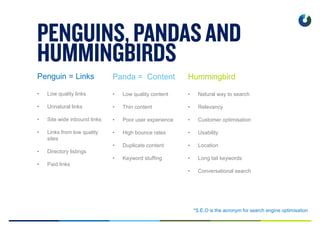 *S.E.O is the acronym for search engine optimisation
Penguin = Links
• Low quality links
• Unnatural links
• Site wide inbound links
• Links from low quality
sites
• Directory listings
• Paid links
Panda = Content
• Low quality content
• Thin content
• Poor user experience
• High bounce rates
• Duplicate content
• Keyword stuffing
Hummingbird
• Natural way to search
• Relevancy
• Customer optimisation
• Usability
• Location
• Long tail keywords
• Conversational search
 