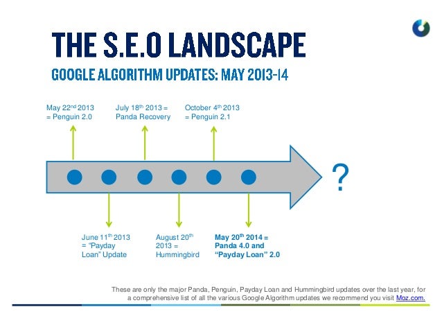 s e o and search marketing strategy guide seo marketing strategy