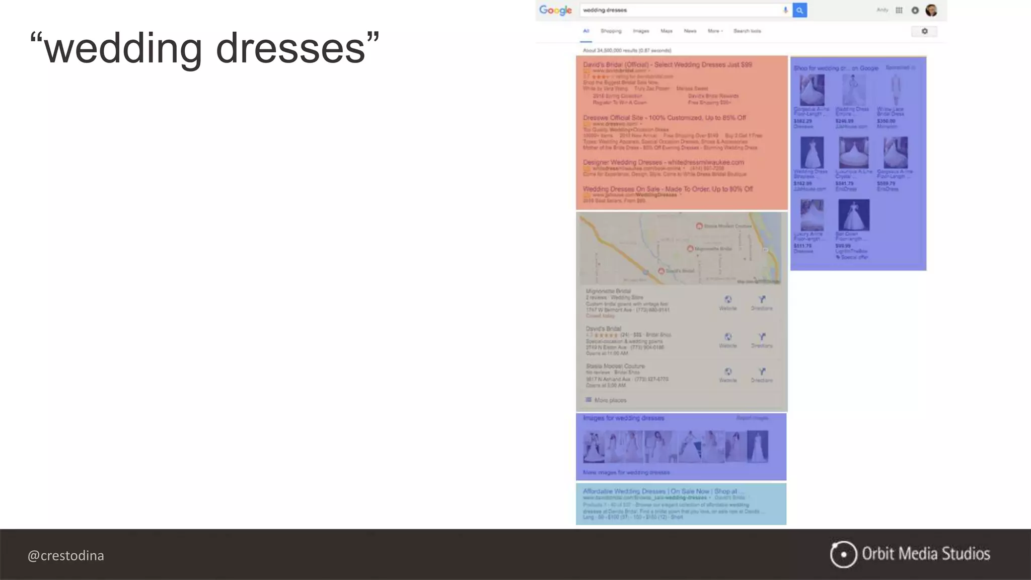 @crestodina
“wedding dresses”
 