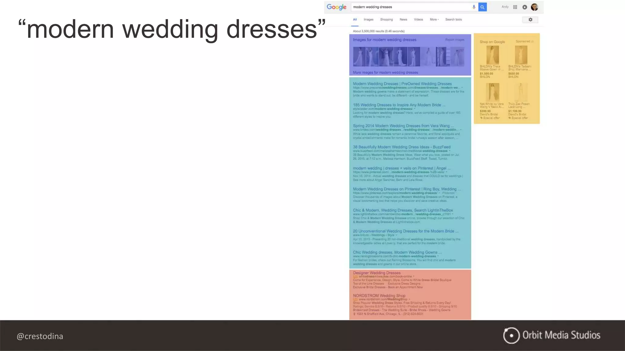 @crestodina
“modern wedding dresses”
 