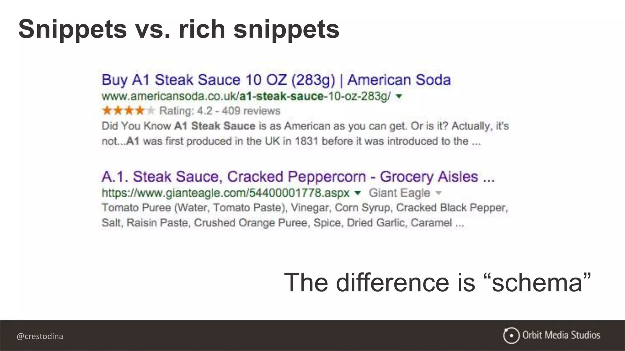 @crestodina
Snippets vs. rich snippets
The difference is “schema”
 
