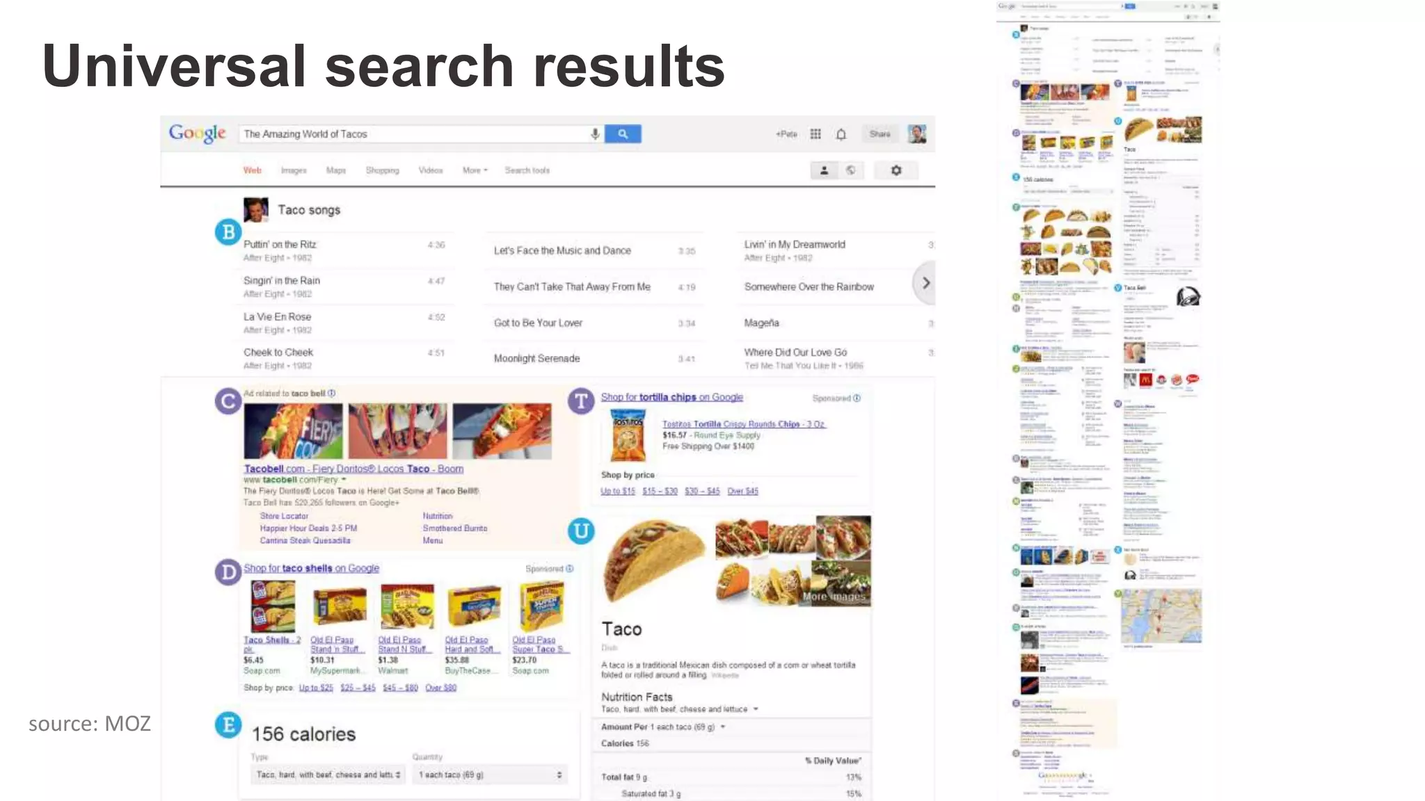 Universal search results
source: MOZ
 