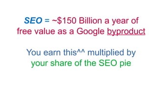SEO = ~$150 Billion a year of
free value as a Google byproduct
You earn this^^ multiplied by
your share of the SEO pie
 