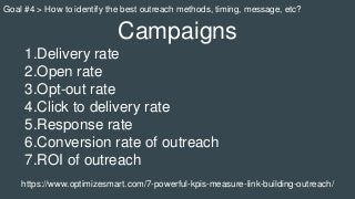 Campaigns
1.Delivery rate
2.Open rate
3.Opt-out rate
4.Click to delivery rate
5.Response rate
6.Conversion rate of outreach
7.ROI of outreach
https://www.optimizesmart.com/7-powerful-kpis-measure-link-building-outreach/
Goal #4 > How to identify the best outreach methods, timing, message, etc?
 
