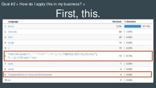 To remove (most) spam from
GA:
Goal #2 > How do I apply this in my business? >
 