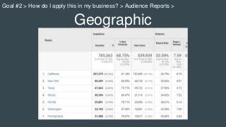 Geographic
Goal #2 > How do I apply this in my business? > Audience Reports >
 