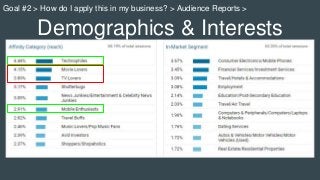 Demographics & Interests
Goal #2 > How do I apply this in my business? > Audience Reports >
 
