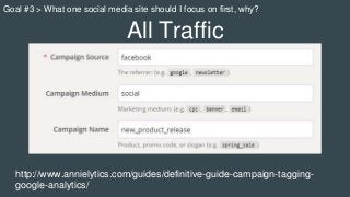 Social
1. Network Referrals
2. Landing Pages
3. Conversions
4. Social Plugins
Goal #3 > What one social media site should ...
