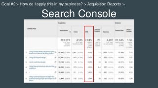 Search Console
Goal #2 > How do I apply this in my business? > Acquisition Reports >
 
