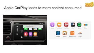 Apple CarPlay leads to more content consumed
 