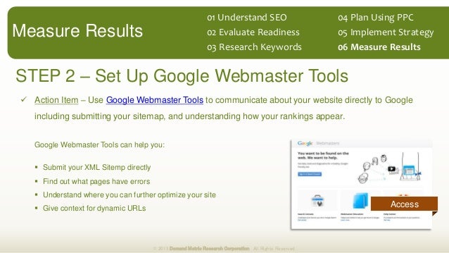 search engine optimization methodology