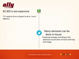 Think Digital, Think Ally Digital Media 6 of 19
#2 SEO is too expensive
“If I need to hire an Expert to do it, I can’t
Afford it.
Many elements can be
done in house.
Preparing strategy according to the
objective can be done at home with tips
from blogs.
 
