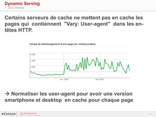 Certains serveurs de cache ne mettent pas en cache les 
pages qui contiennent "Vary: User-agent" dans les en-têtes 
HTTP. 
 Normaliser les user-agent pour avoir une version 
smartphone et desktop en cache pour chaque page 
10 
Dynamic Serving 
> SEO Mobile 
http://www.resoneo.com 
©2014 – Tous droits réservés 
 
