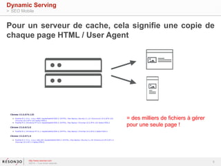 Pour un serveur de cache, cela signifie une copie de 
chaque page HTML / User Agent 
9 
Dynamic Serving 
> SEO Mobile 
http://www.resoneo.com 
©2014 – Tous droits réservés 
= des milliers de fichiers à gérer 
pour une seule page ! 
 