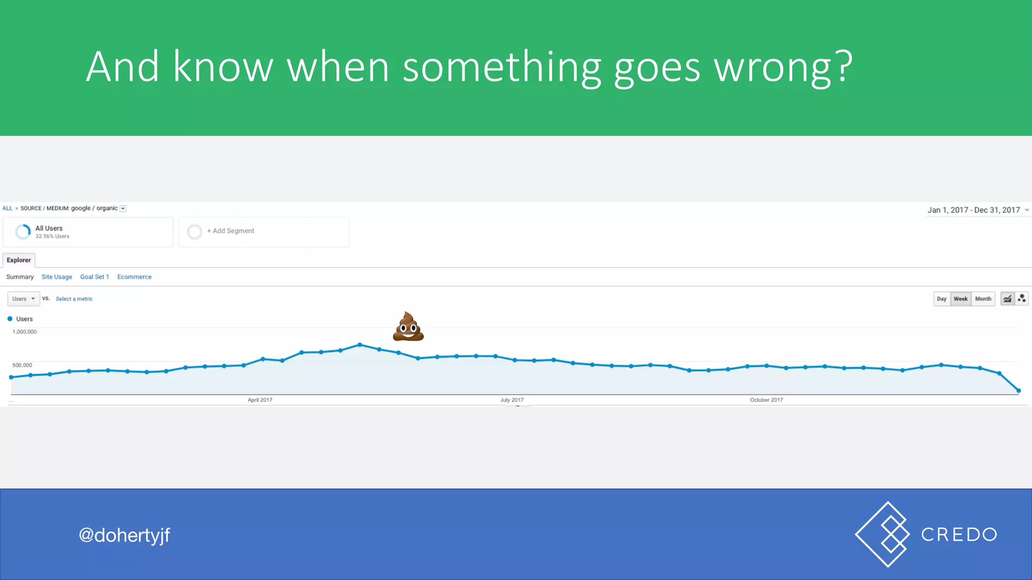 But	when	I	searched	the	beer…
@dohertyjf
And	know	when	something	goes	wrong?
@dohertyjf
💩
 