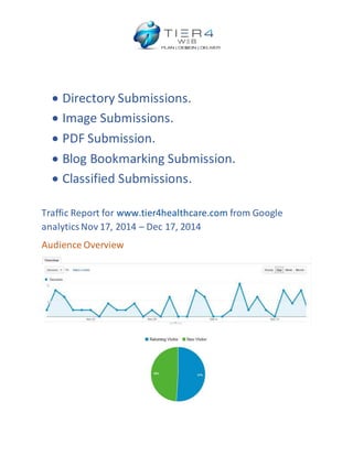  Directory Submissions.
 Image Submissions.
 PDF Submission.
 Blog Bookmarking Submission.
 Classified Submissions.
Traffic Report for www.tier4healthcare.com from Google
analyticsNov 17, 2014 – Dec 17, 2014
Audience Overview
 