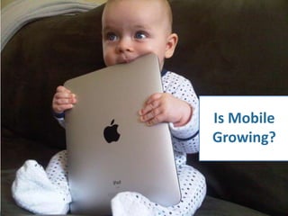 Is Mobile
Growing?
 