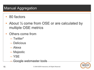 Manual Aggregation80 factors About ½ come from OSE or are calculated by multiple OSE metricsOthers come fromTwitter*DeliciousAlexaMajesticYSEGoogle webmaster tools15