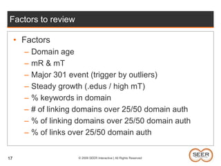 Factors to reviewFactorsDomain agemR & mTMajor 301 event (trigger by outliers)Steady growth (.edus/ high mT)% keywords in domain# of linking domains over 25/50 domain auth% of linking domains over 25/50 domain auth% of links over 25/50 domain auth17