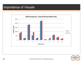 Link analysis To this…26