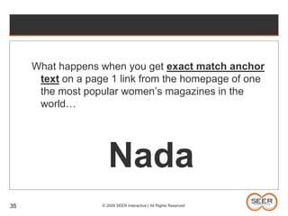 What happens when you get exact match anchor texton a page 1 link from the homepage of one the most popular women’s magazines in the world…34
