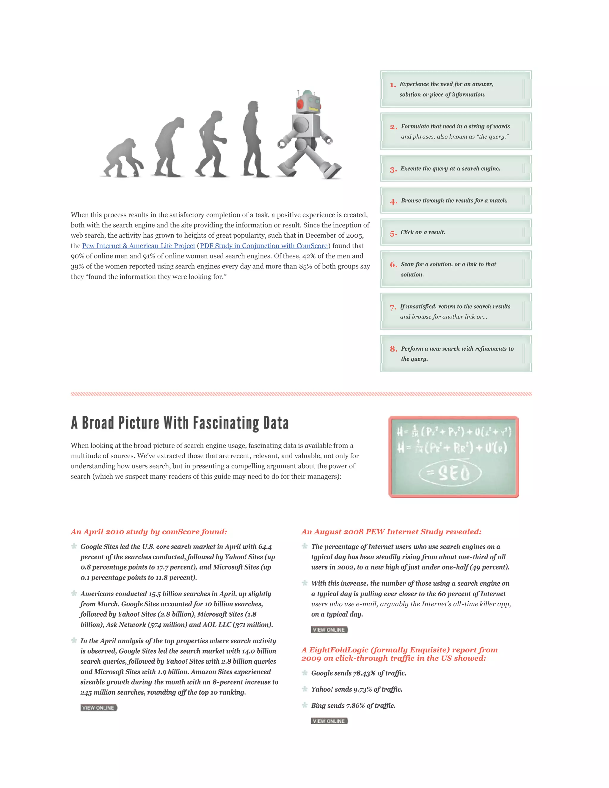1.   Experience the need for an answer,
                                                                                                                solution or piece of information.




                                                                                                           2.   Formulate that need in a string of words




                                                                                                           3.   Execute the query at a search engine.




                                                                                                           4.   Browse through the results for a match.

When this process results in the satisfactory completion of a task, a positive experience is created,
both with the search engine and the site providing the information or result. Since the inception of
web search, the activity has grown to heights of great popularity, such that in December of 2005,          5.   Click on a result.

the Pew Internet & American Life Project (PDF Study in Conjunction with ComScore) found that
90% of online men and 91% of online women used search engines. Of these, 42% of the men and
39% of the women reported using search engines every day and more than 85% of both groups say              6.   Scan for a solution, or a link to that
                                                                                                                solution.




                                                                                                           7.   If unsatisfied, return to the search results




                                                                                                           8.   Perform a new search with refinements to
                                                                                                                the query.




When looking at the broad picture of search engine usage, fascinating data is available from a


understanding how users search, but in presenting a compelling argument about the power of
search (which we suspect many readers of this guide may need to do for their managers):




An April 2010 study by comScore found:                                       An August 2008 PEW Internet Study revealed:
   Google Sites led the U.S. core search market in April with 64.4               The percentage of Internet users who use search engines on a
   percent of the searches conducted, followed by Yahoo! Sites (up               typical day has been steadily rising from about one-third of all
   0.8 percentage points to 17.7 percent), and Microsoft Sites (up               users in 2002, to a new high of just under one-half (49 percent).
   0.1 percentage points to 11.8 percent).
                                                                                 With this increase, the number of those using a search engine on
   Americans conducted 15.5 billion searches in April, up slightly               a typical day is pulling ever closer to the 60 percent of Internet
   from March. Google Sites accounted for 10 billion searches,
   followed by Yahoo! Sites (2.8 billion), Microsoft Sites (1.8                  on a typical day.
   billion), Ask Network (574 million) and AOL LLC (371 million).

   In the April analysis of the top properties where search activity
   is observed, Google Sites led the search market with 14.0 billion         A EightFoldLogic (formally Enquisite) report from
   search queries, followed by Yahoo! Sites with 2.8 billion queries         2009 on click-through traffic in the US showed:
   and Microsoft Sites with 1.9 billion. Amazon Sites experienced                Google sends 78.43% of traffic.
   sizeable growth during the month with an 8-percent increase to
   245 million searches, rounding off the top 10 ranking.                        Yahoo! sends 9.73% of traffic.

                                                                                 Bing sends 7.86% of traffic.
 