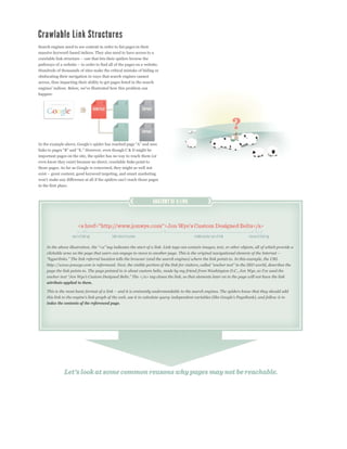 Search engines need to see content in order to list pages in their
massive keyword-based indices. They also need to have access to a



Hundreds of thousands of sites make the critical mistake of hiding or
obsfucating their navigation in ways that search engines cannot
access, thus impacting their ability to get pages listed in the search


happen:




important pages on the site, the spider has no way to reach them (or
even know they exist) because no direct, crawlable links point to
those pages. As far as Google is concerned, they might as well not



in the first place.




     attribute applied to them.




     index the contents of the referenced page.
 