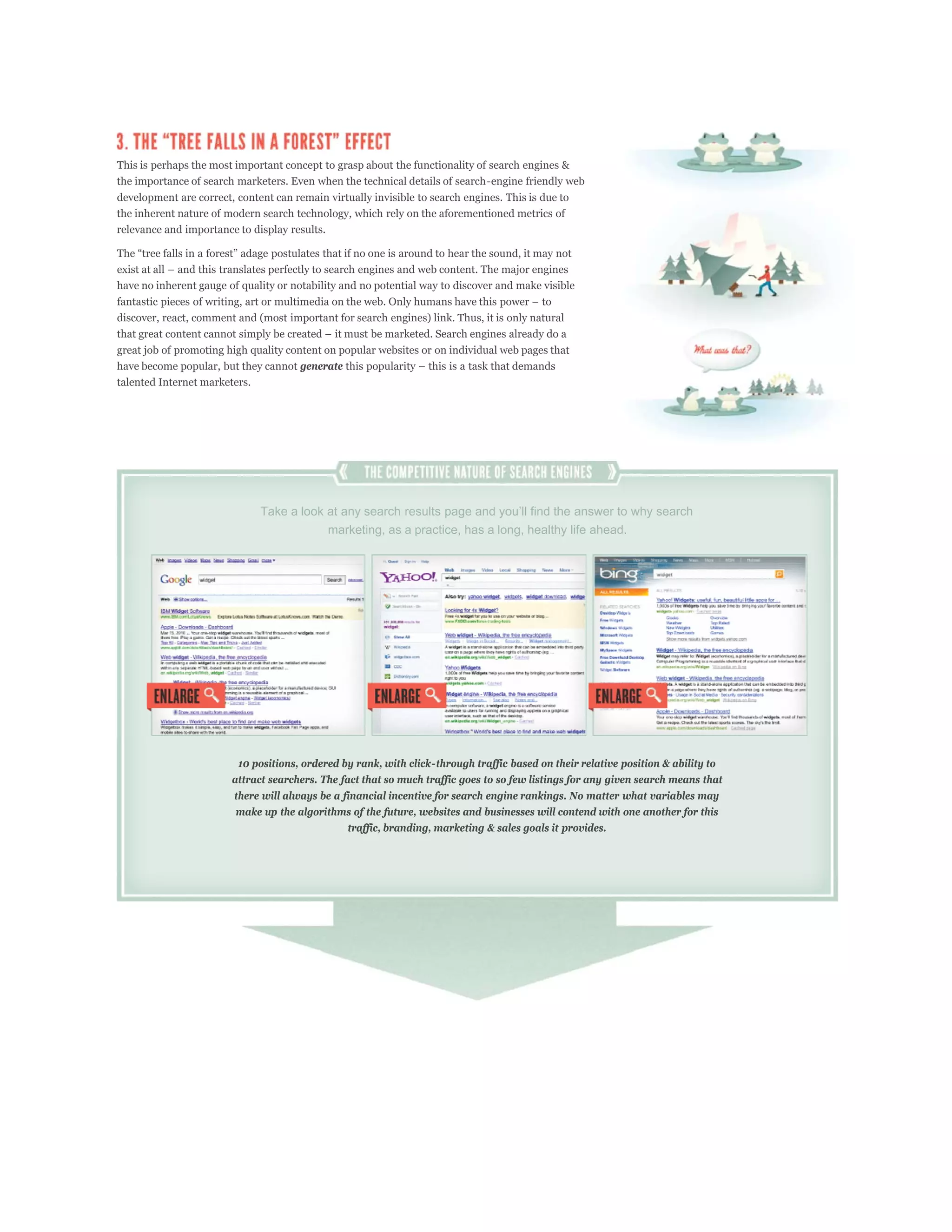 This is perhaps the most important concept to grasp about the functionality of search engines &
the importance of search marketers. Even when the technical details of search-engine friendly web
development are correct, content can remain virtually invisible to search engines. This is due to
the inherent nature of modern search technology, which rely on the aforementioned metrics of
relevance and importance to display results.




have no inherent gauge of quality or notability and no potential way to discover and make visible


discover, react, comment and (most important for search engines) link. Thus, it is only natural


great job of promoting high quality content on popular websites or on individual web pages that
have become popular, but they cannot generate
talented Internet marketers.




                                             marketing, as a practice, has a long, healthy life ahead.




                          10 positions, ordered by rank, with click-through traffic based on their relative position & ability to
                        attract searchers. The fact that so much traffic goes to so few listings for any given search means that
                         there will always be a financial incentive for search engine rankings. No matter what variables may
                         make up the algorithms of the future, websites and businesses will contend with one another for this
                                                 traffic, branding, marketing & sales goals it provides.
 