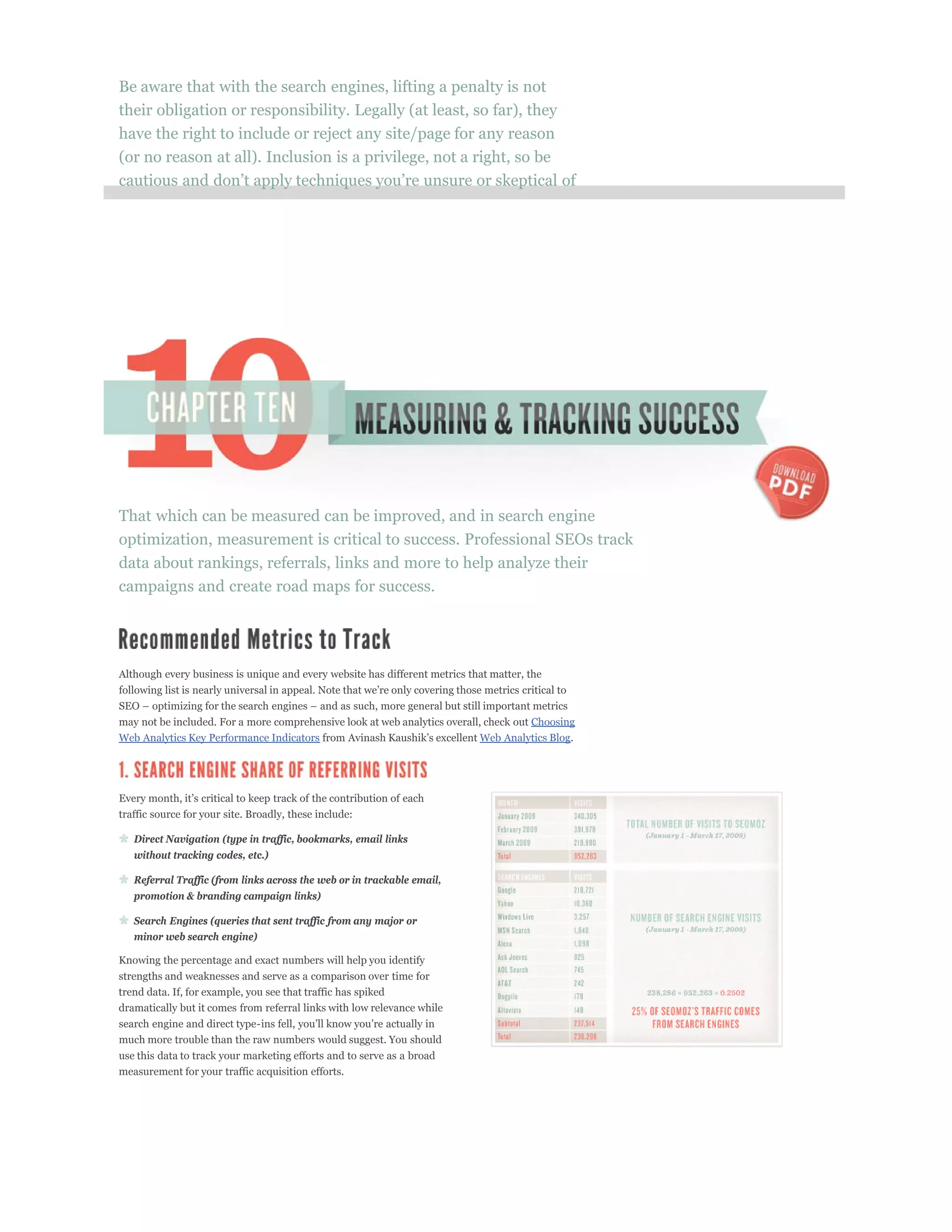 Be aware that with the search engines, lifting a penalty is not
their obligation or responsibility. Legally (at least, so far), they
have the right to include or reject any site/page for any reason
(or no reason at all). Inclusion is a privilege, not a right, so be




That which can be measured can be improved, and in search engine
optimization, measurement is critical to success. Professional SEOs track
data about rankings, referrals, links and more to help analyze their
campaigns and create road maps for success.




Although every business is unique and every website has different metrics that matter, the



may not be included. For a more comprehensive look at web analytics overall, check out Choosing
Web Analytics Key Performance Indicators                                    Web Analytics Blog.




traffic source for your site. Broadly, these include:

   Direct Navigation (type in traffic, bookmarks, email links
   without tracking codes, etc.)

   Referral Traffic (from links across the web or in trackable email,
   promotion & branding campaign links)

   Search Engines (queries that sent traffic from any major or
   minor web search engine)

Knowing the percentage and exact numbers will help you identify
strengths and weaknesses and serve as a comparison over time for
trend data. If, for example, you see that traffic has spiked
dramatically but it comes from referral links with low relevance while


much more trouble than the raw numbers would suggest. You should
use this data to track your marketing efforts and to serve as a broad
measurement for your traffic acquisition efforts.
 