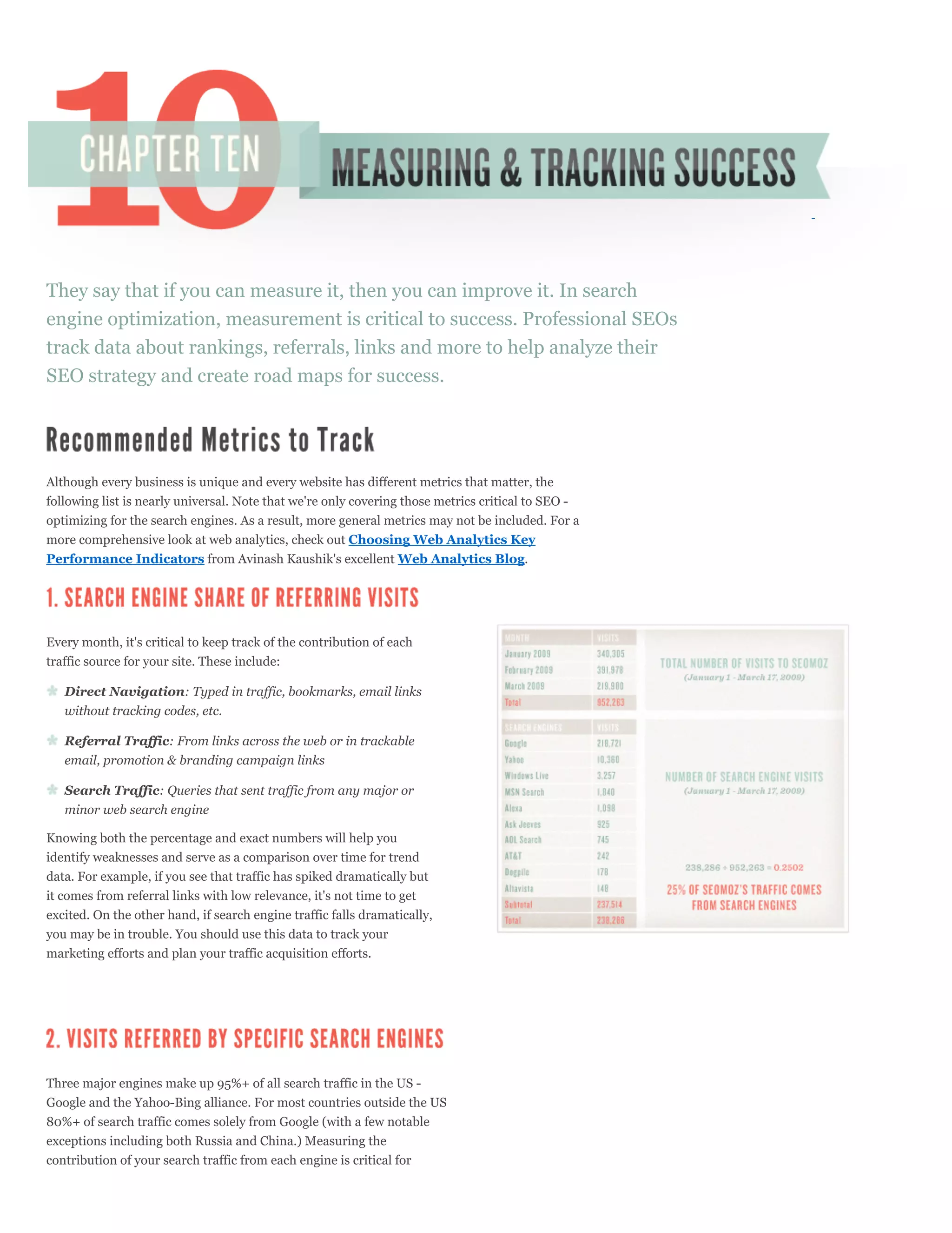 They say that if you can measure it, then you can improve it. In search
engine optimization, measurement is critical to success. Professional SEOs
track data about rankings, referrals, links and more to help analyze their
SEO strategy and create road maps for success.




Although every business is unique and every website has different metrics that matter, the
following list is nearly universal. Note that we're only covering those metrics critical to SEO -
optimizing for the search engines. As a result, more general metrics may not be included. For a
more comprehensive look at web analytics, check out Choosing Web Analytics Key
Performance Indicators from Avinash Kaushik's excellent Web Analytics Blog.




Every month, it's critical to keep track of the contribution of each
traffic source for your site. These include:

   Direct Navigation: Typed in traffic, bookmarks, email links
   without tracking codes, etc.

   Referral Traffic: From links across the web or in trackable
   email, promotion & branding campaign links

   Search Traffic: Queries that sent traffic from any major or
   minor web search engine

Knowing both the percentage and exact numbers will help you
identify weaknesses and serve as a comparison over time for trend
data. For example, if you see that traffic has spiked dramatically but
it comes from referral links with low relevance, it's not time to get
excited. On the other hand, if search engine traffic falls dramatically,
you may be in trouble. You should use this data to track your
marketing efforts and plan your traffic acquisition efforts.




Three major engines make up 95%+ of all search traffic in the US -
Google and the Yahoo-Bing alliance. For most countries outside the US
80%+ of search traffic comes solely from Google (with a few notable
exceptions including both Russia and China.) Measuring the
contribution of your search traffic from each engine is critical for
 