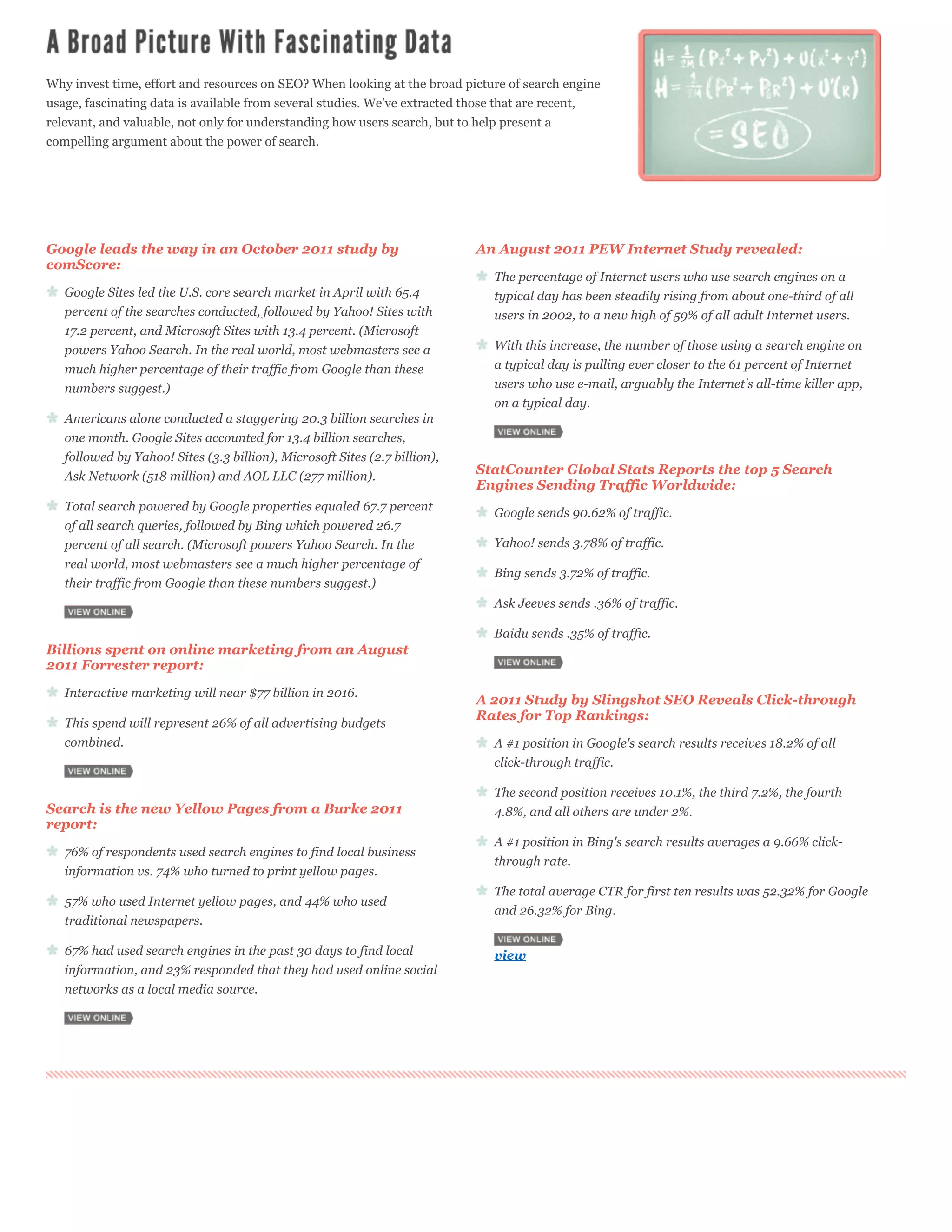Why invest time, effort and resources on SEO? When looking at the broad picture of search engine
usage, fascinating data is available from several studies. We've extracted those that are recent,
relevant, and valuable, not only for understanding how users search, but to help present a
compelling argument about the power of search.




Google leads the way in an October 2011 study by                            An August 2011 PEW Internet Study revealed:
comScore:
                                                                              The percentage of Internet users who use search engines on a
   Google Sites led the U.S. core search market in April with 65.4            typical day has been steadily rising from about one-third of all
   percent of the searches conducted, followed by Yahoo! Sites with           users in 2002, to a new high of 59% of all adult Internet users.
   17.2 percent, and Microsoft Sites with 13.4 percent. (Microsoft
   powers Yahoo Search. In the real world, most webmasters see a              With this increase, the number of those using a search engine on
   much higher percentage of their traffic from Google than these             a typical day is pulling ever closer to the 61 percent of Internet
   numbers suggest.)                                                          users who use e-mail, arguably the Internet's all-time killer app,
                                                                              on a typical day.
   Americans alone conducted a staggering 20.3 billion searches in
   one month. Google Sites accounted for 13.4 billion searches,
                                                                              view
   followed by Yahoo! Sites (3.3 billion), Microsoft Sites (2.7 billion),
   Ask Network (518 million) and AOL LLC (277 million).                     StatCounter Global Stats Reports the top 5 Search
                                                                            Engines Sending Traffic Worldwide:
   Total search powered by Google properties equaled 67.7 percent
                                                                              Google sends 90.62% of traffic.
   of all search queries, followed by Bing which powered 26.7
   percent of all search. (Microsoft powers Yahoo Search. In the              Yahoo! sends 3.78% of traffic.
   real world, most webmasters see a much higher percentage of
                                                                              Bing sends 3.72% of traffic.
   their traffic from Google than these numbers suggest.)
                                                                              Ask Jeeves sends .36% of traffic.
   view                                                                       Baidu sends .35% of traffic.
Billions spent on online marketing from an August
2011 Forrester report:
                                                                              view
   Interactive marketing will near $77 billion in 2016.
                                                                            A 2011 Study by Slingshot SEO Reveals Click-through
                                                                            Rates for Top Rankings:
   This spend will represent 26% of all advertising budgets
   combined.                                                                  A #1 position in Google's search results receives 18.2% of all
                                                                              click-through traffic.
   view                                                                       The second position receives 10.1%, the third 7.2%, the fourth
Search is the new Yellow Pages from a Burke 2011                              4.8%, and all others are under 2%.
report:
                                                                              A #1 position in Bing's search results averages a 9.66% click-
   76% of respondents used search engines to find local business
                                                                              through rate.
   information vs. 74% who turned to print yellow pages.
                                                                              The total average CTR for first ten results was 52.32% for Google
   57% who used Internet yellow pages, and 44% who used
                                                                              and 26.32% for Bing.
   traditional newspapers.

   67% had used search engines in the past 30 days to find local              view
   information, and 23% responded that they had used online social
   networks as a local media source.


   view
 