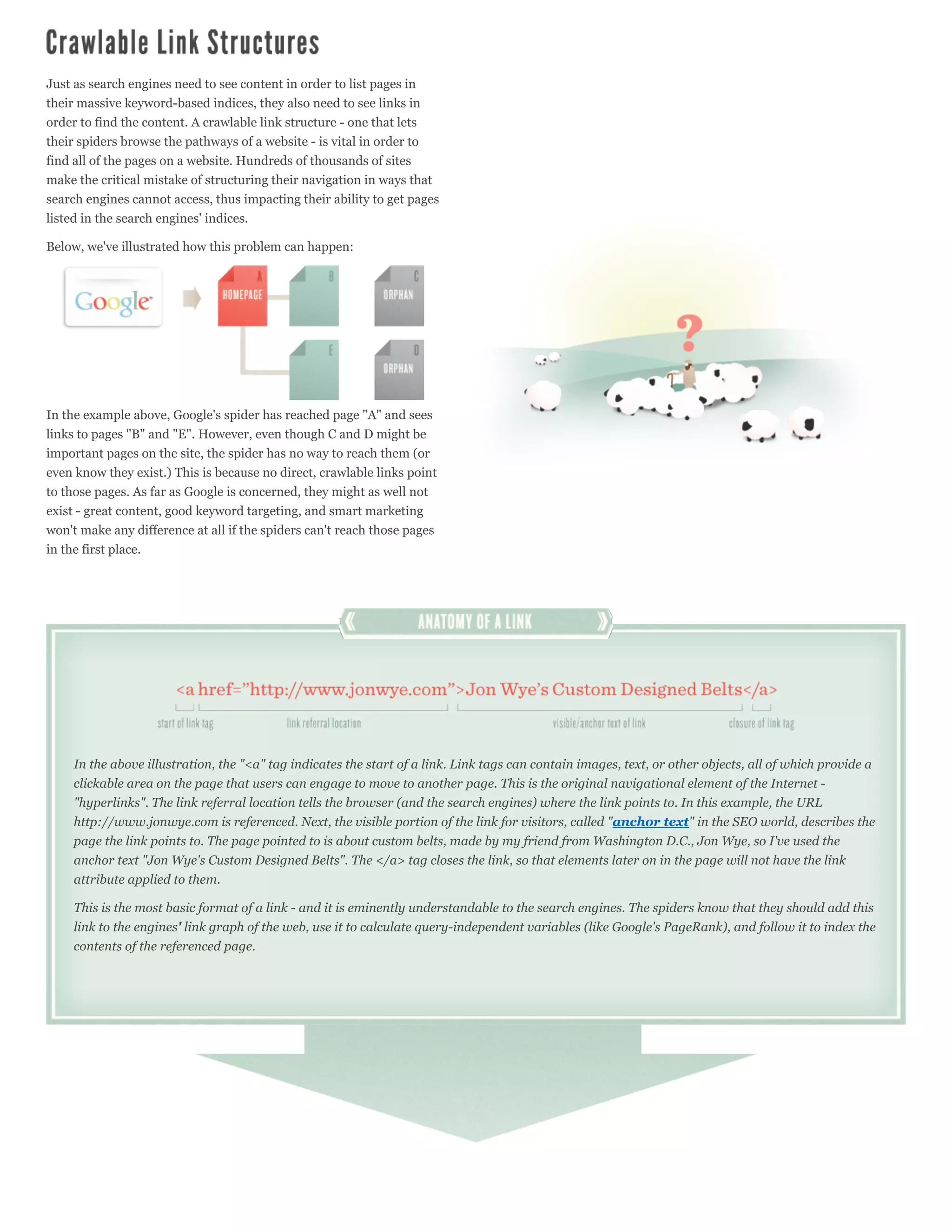 Just as search engines need to see content in order to list pages in
their massive keyword-based indices, they also need to see links in
order to find the content. A crawlable link structure - one that lets
their spiders browse the pathways of a website - is vital in order to
find all of the pages on a website. Hundreds of thousands of sites
make the critical mistake of structuring their navigation in ways that
search engines cannot access, thus impacting their ability to get pages
listed in the search engines' indices.

Below, we've illustrated how this problem can happen:




In the example above, Google's spider has reached page "A" and sees
links to pages "B" and "E". However, even though C and D might be
important pages on the site, the spider has no way to reach them (or
even know they exist.) This is because no direct, crawlable links point
to those pages. As far as Google is concerned, they might as well not
exist - great content, good keyword targeting, and smart marketing
won't make any difference at all if the spiders can't reach those pages
in the first place.




    In the above illustration, the "<a" tag indicates the start of a link. Link tags can contain images, text, or other objects, all of which provide a
    clickable area on the page that users can engage to move to another page. This is the original navigational element of the Internet -
    "hyperlinks". The link referral location tells the browser (and the search engines) where the link points to. In this example, the URL
    http://www.jonwye.com is referenced. Next, the visible portion of the link for visitors, called "anchor text" in the SEO world, describes the
    page the link points to. The page pointed to is about custom belts, made by my friend from Washington D.C., Jon Wye, so I've used the
    anchor text "Jon Wye's Custom Designed Belts". The </a> tag closes the link, so that elements later on in the page will not have the link
    attribute applied to them.

    This is the most basic format of a link - and it is eminently understandable to the search engines. The spiders know that they should add this
    link to the engines' link graph of the web, use it to calculate query-independent variables (like Google's PageRank), and follow it to index the
    contents of the referenced page.
 